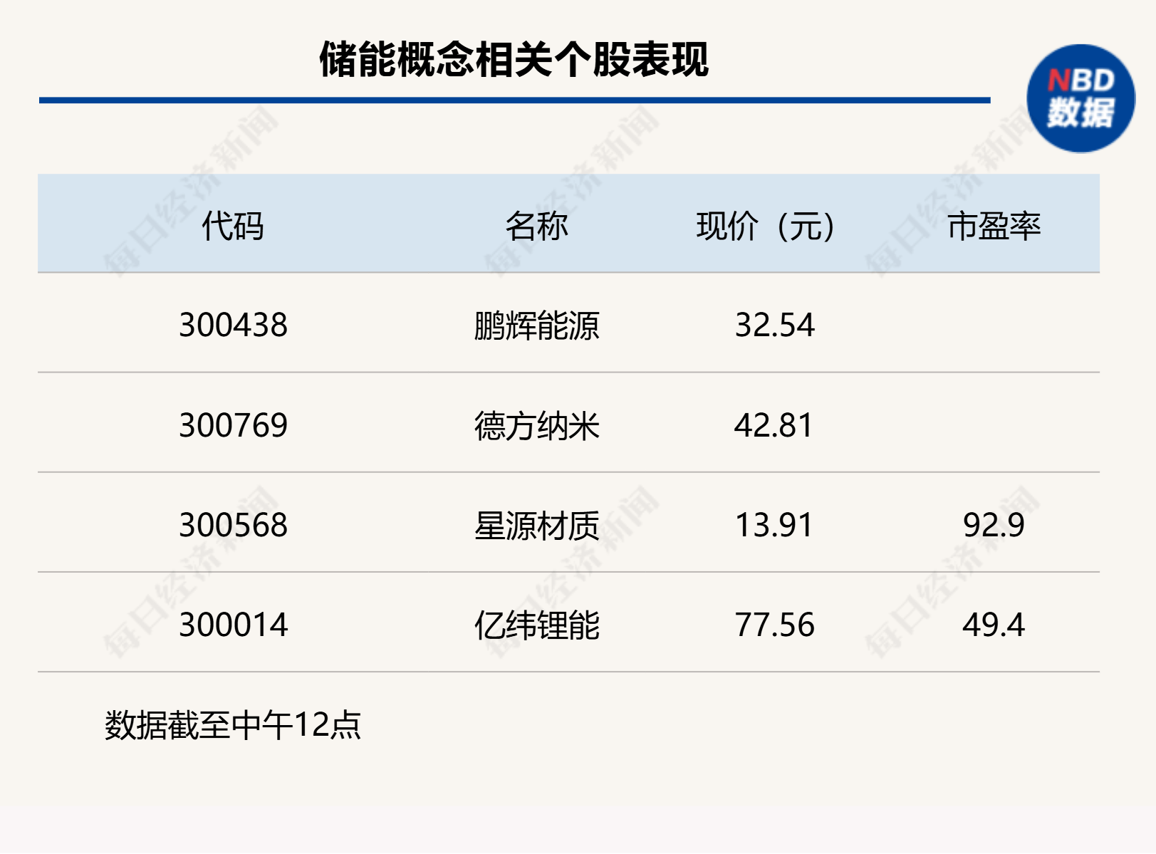 沪指上涨0.17% <strong></p>
<p>币安binance官网</strong>，机器人概念领涨，资金回流固态电池