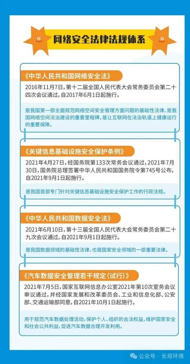 网络安全宣传周｜2025年国家网络安全宣传周网络安全知识学习