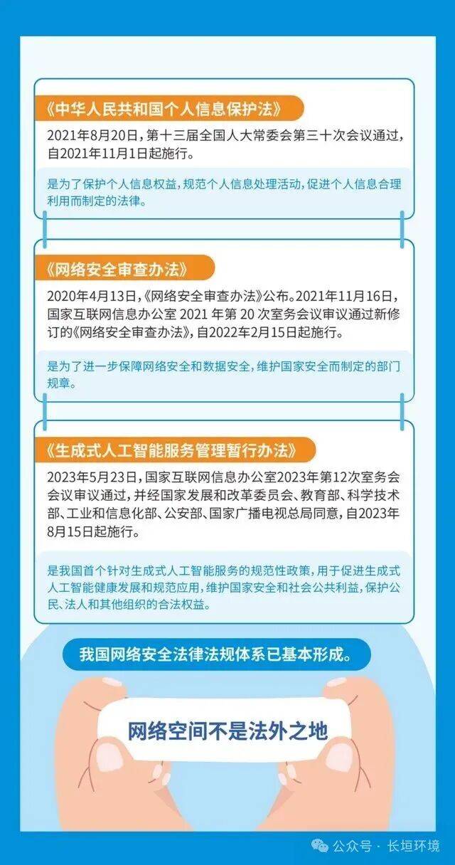网络安全宣传周｜2025年国家网络安全宣传周网络安全知识学习
