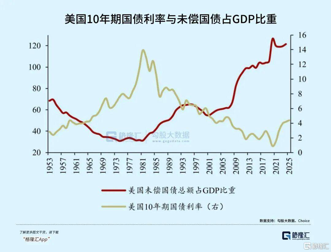 当钱不再是钱<strong></p>
<p>币安币</strong>，黄金也不再是黄金