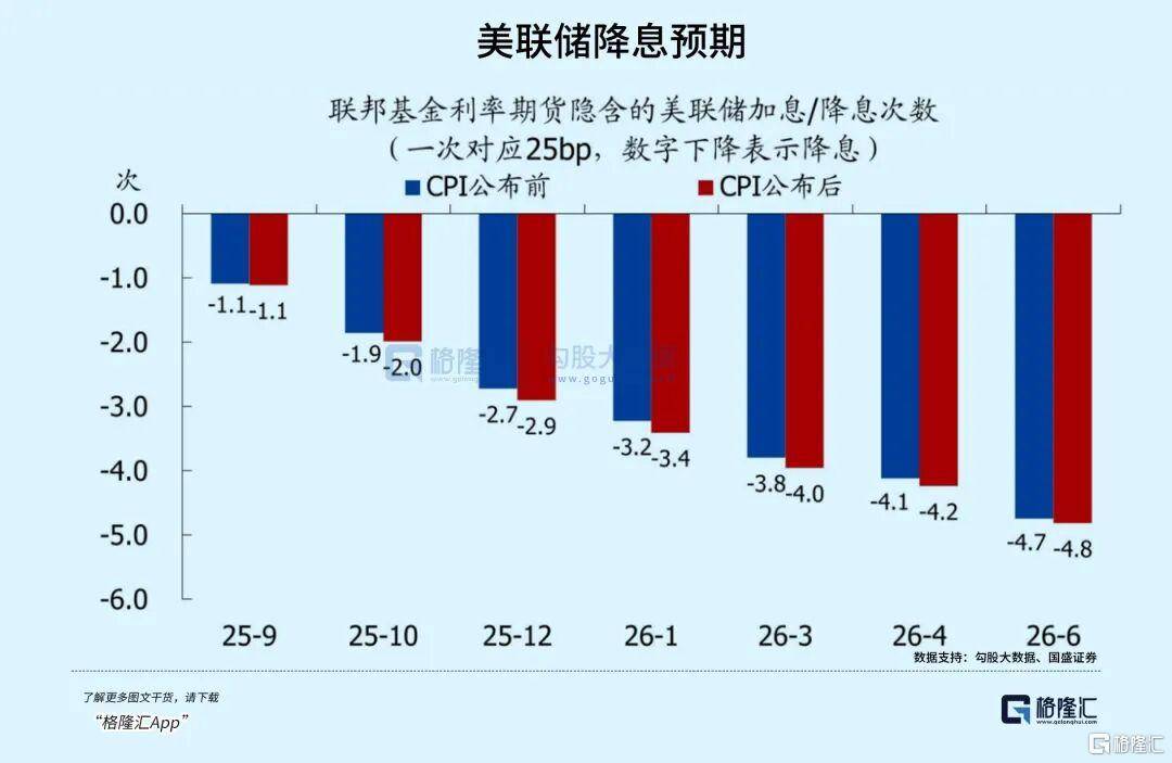 当钱不再是钱<strong></p>
<p>币安币</strong>，黄金也不再是黄金