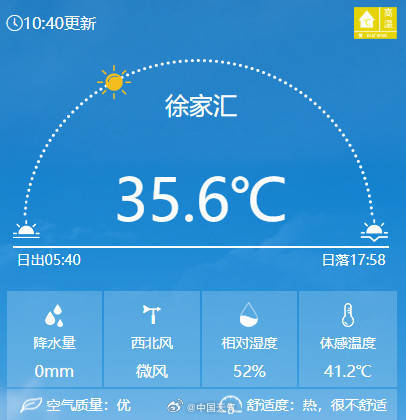 上海高温破1951年以来纪录