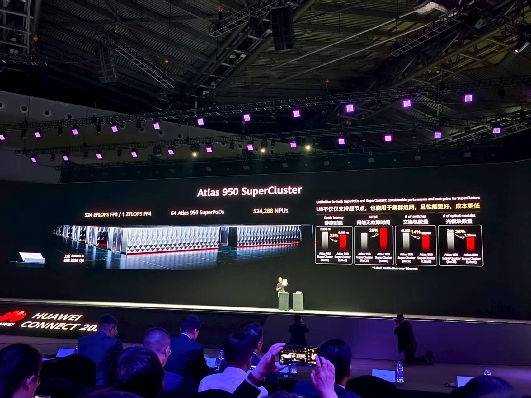 重磅<strong></p>
<p>币安交易</strong>！华为公布多颗新昇腾芯片