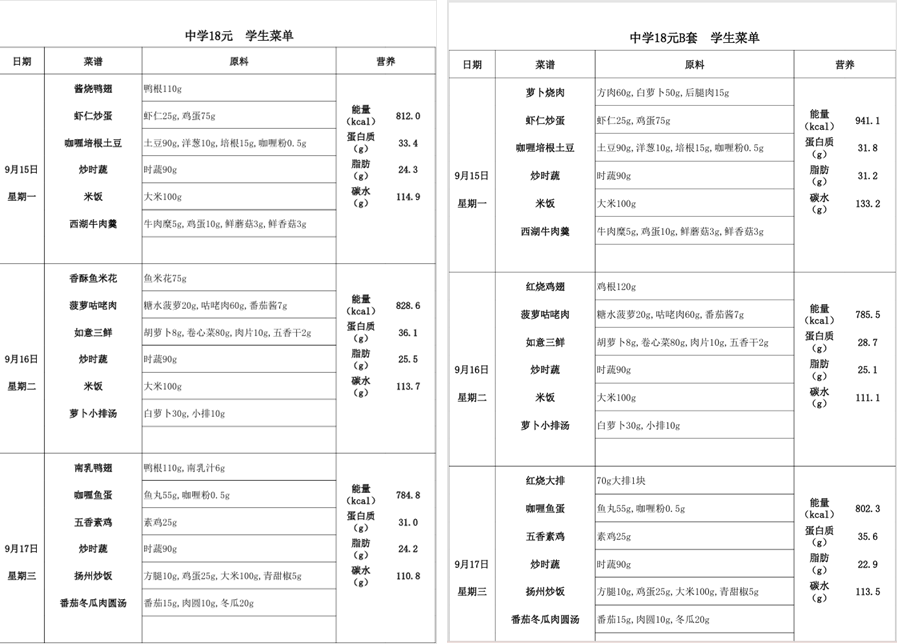 起底上海校园餐争议供应商绿捷：8月中标27个项目<strong></p>
<p>安币交易所</strong>，背后资本到底是谁？
