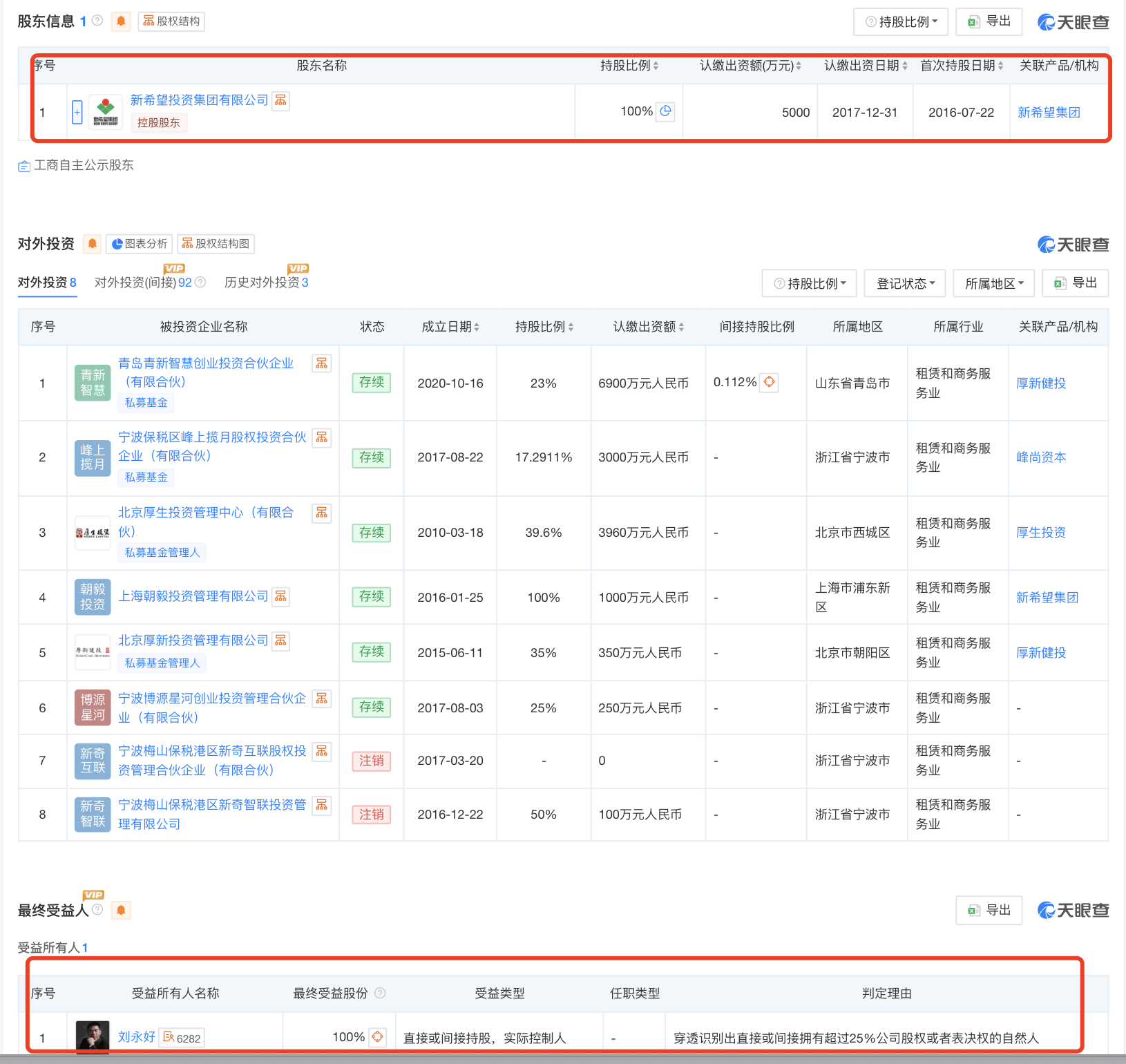 起底上海校园餐争议供应商绿捷：8月中标27个项目<strong></p>
<p>安币交易所</strong>，背后资本到底是谁？