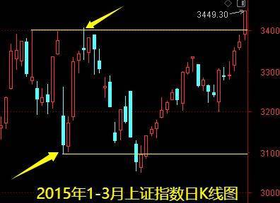 明天一件大事<strong></p>
<p>币安交易所下载</strong>!下周做好两手准备——道达对话牛博士