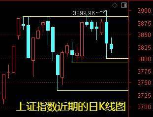 明天一件大事<strong></p>
<p>币安交易所下载</strong>!下周做好两手准备——道达对话牛博士