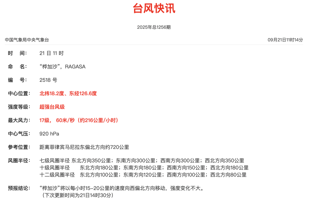 广东发出罕见提醒:做好巨灾防御准备<strong></p>
<p>币安交易所下载</strong>!