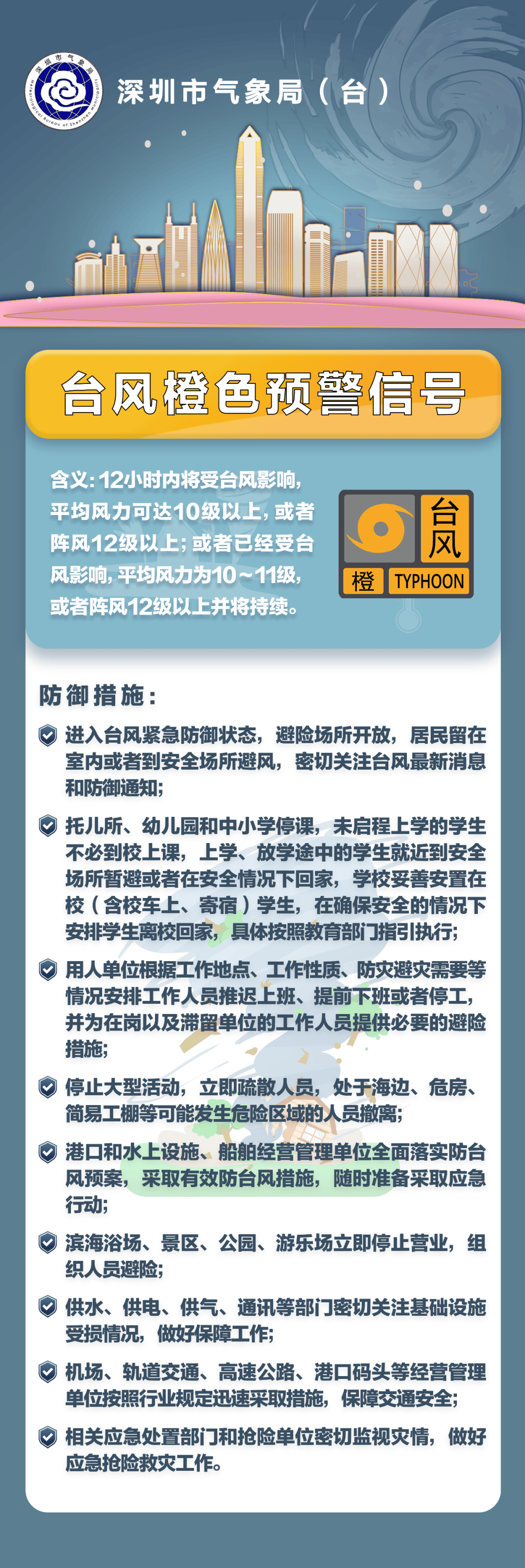 深圳紧急动员令：23日下午在全市范围内实行“五停”