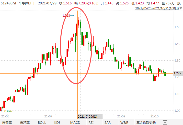 在牛市中被毒打<strong></p>
<p>币安下载官方app</strong>，银行走出了“股灾”行情...