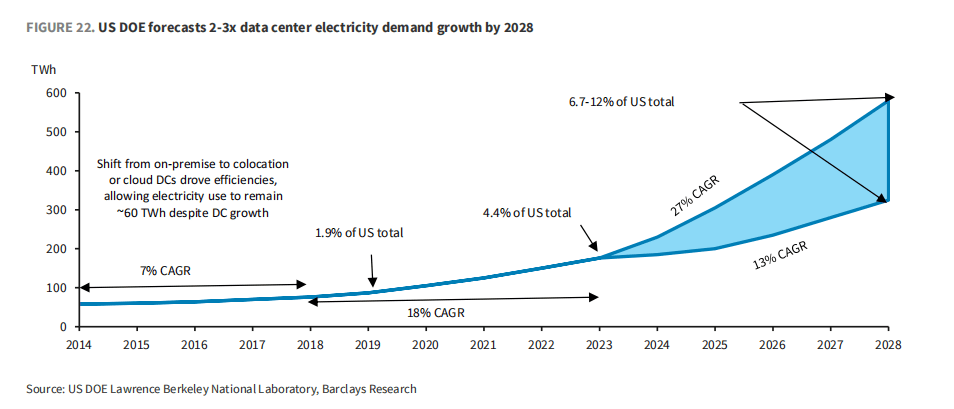 市场最大“黑天鹅”：AI资本支出放缓<strong></p>
<p>安币</strong>，三大“巨雷”会是美股噩梦