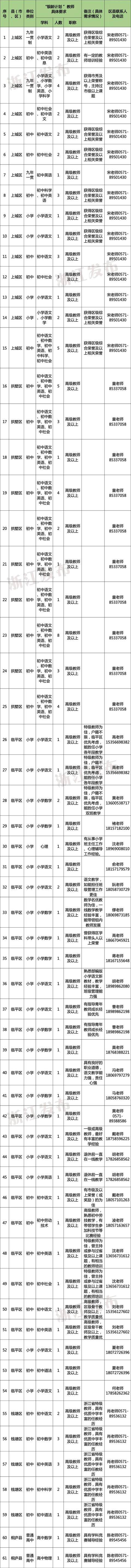 多地发文:招人<strong></p>
<p>币安币价格今日行情</strong>,只要退休的,现享受退休待遇不变