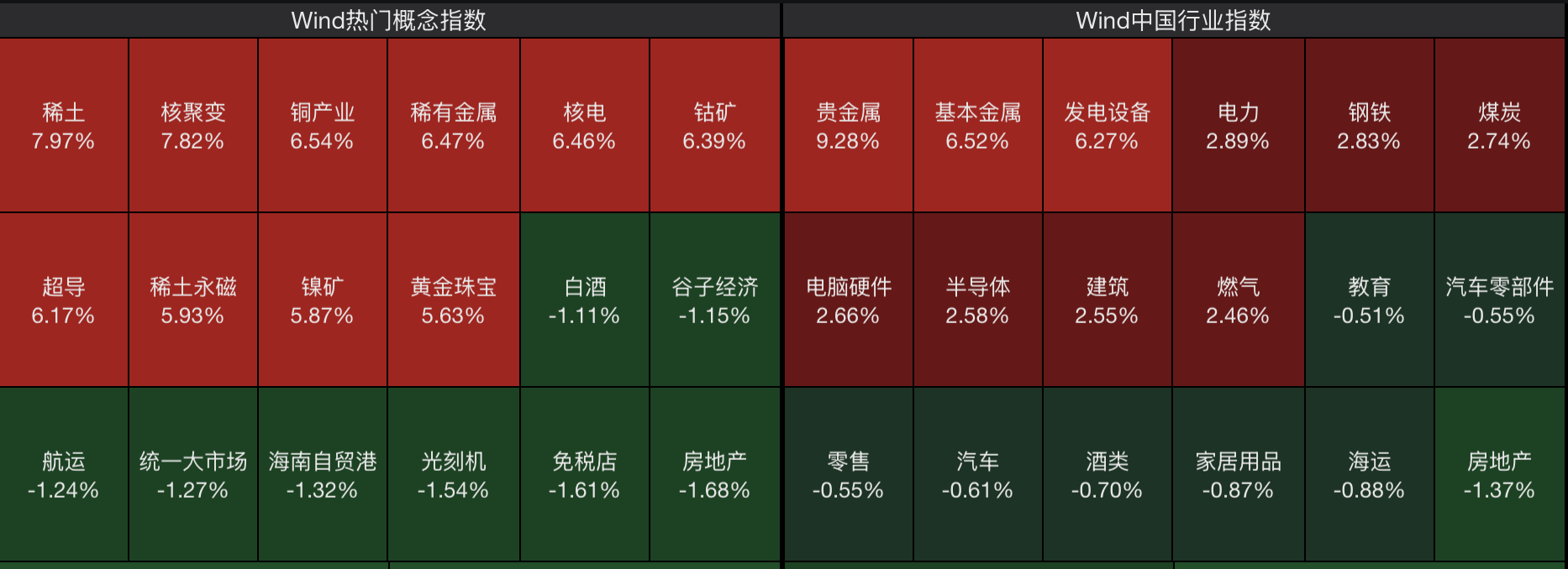 A股节后开门红<strong></p>
<p>币安官网下载</strong>，4000点有多远？沪指十年来首破3900点，贵金属、半导体狂飙