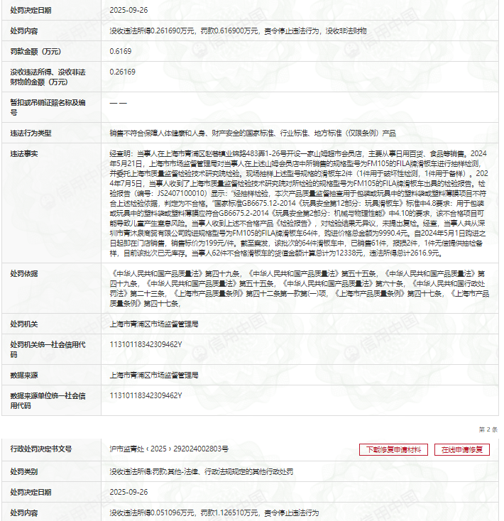 山姆(上海)超市有限责任公司因销售不合格儿童产品被罚