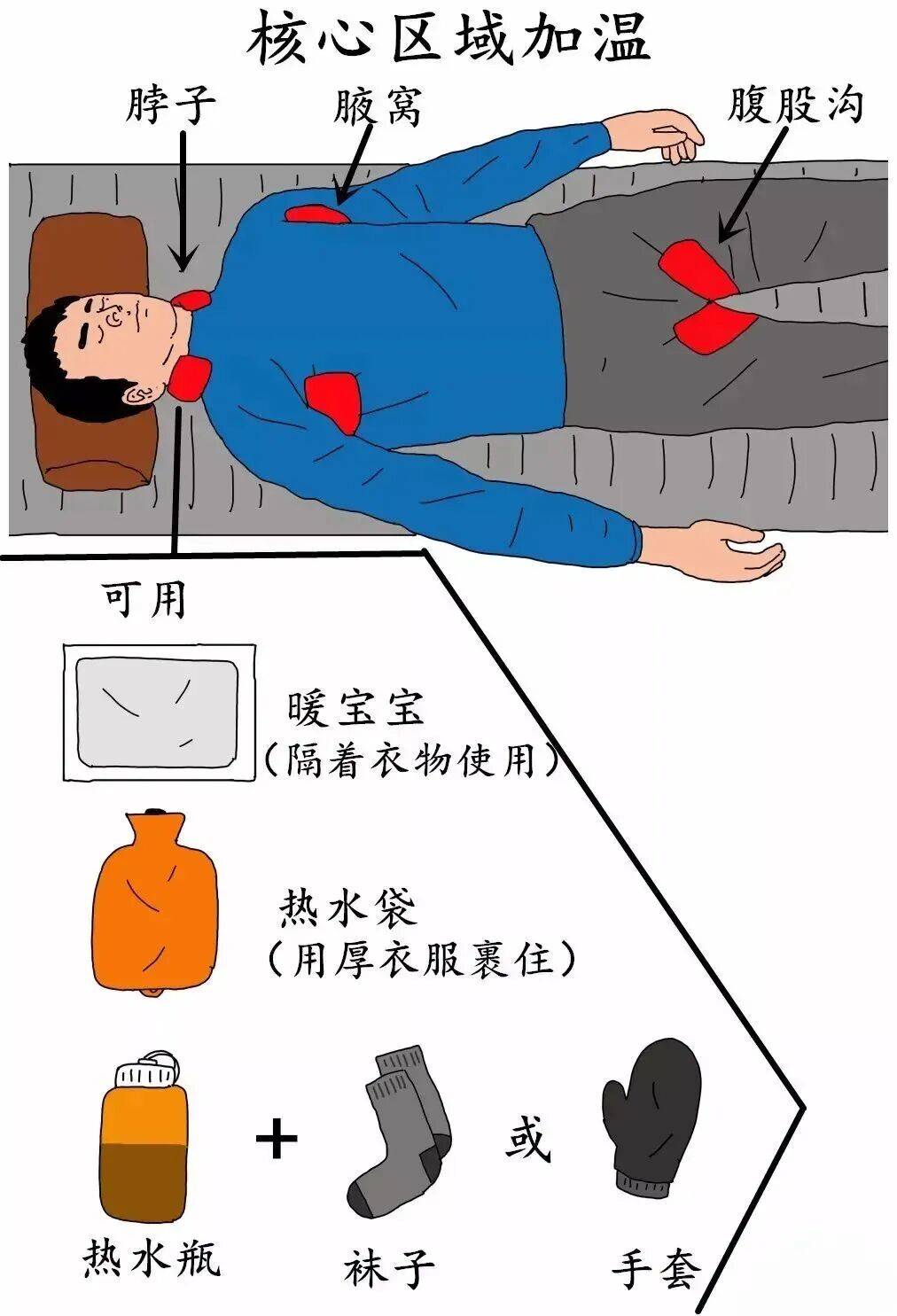 93岁老人进山失联<strong></p>
<p>安币官网</strong>,两天后发现他倒挂在树杈上苦撑……