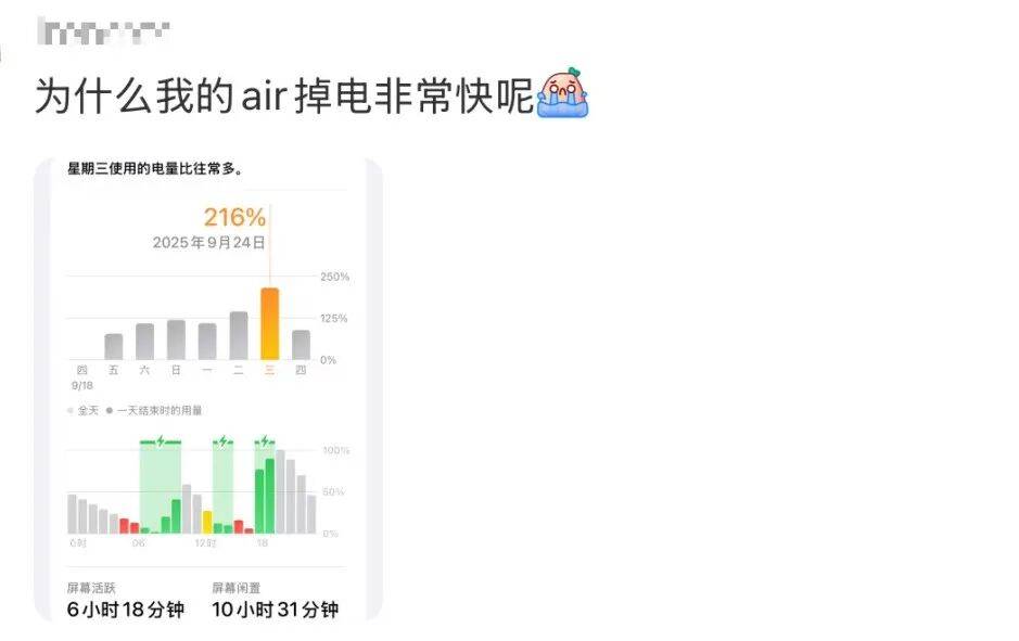 开售即破发<strong></p>
<p>币安合约</strong>，减产到几乎停产！刚用上几天的网友这么说……