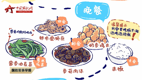 太空烧烤？？来看航天员们的“吃饭历程”<strong></p>
<p>火币钱包</strong>！