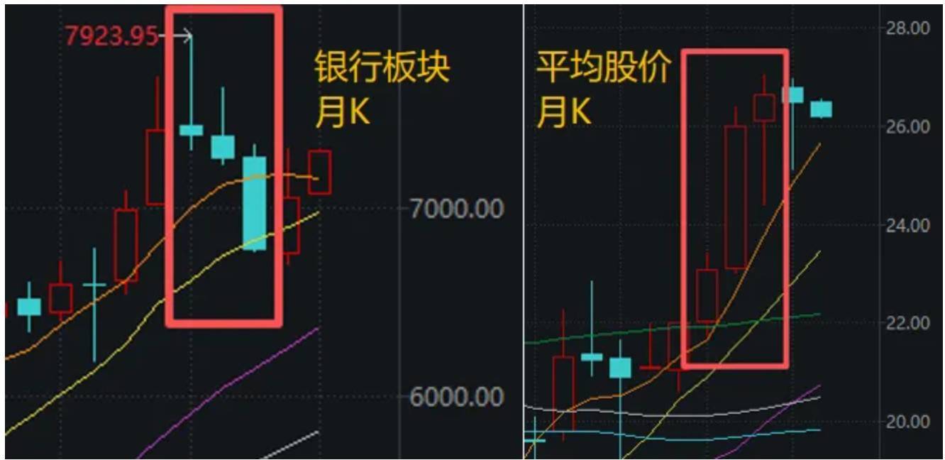A股<strong></p>
<p>火币钱包</strong>，“神奇两点半”再现！一个老段子又火了