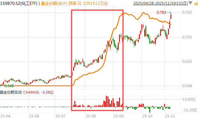 白酒的至暗时刻<strong></p>
<p>比特网</strong>，过去了吗？
