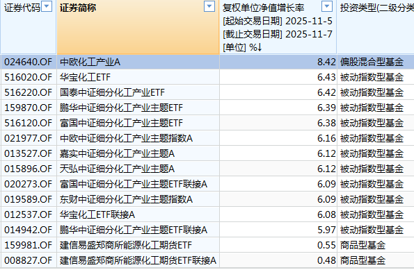 白酒的至暗时刻<strong></p>
<p>比特网</strong>，过去了吗？