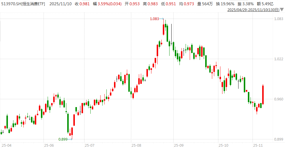 白酒的至暗时刻<strong></p>
<p>比特网</strong>，过去了吗？