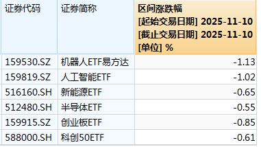 白酒的至暗时刻<strong></p>
<p>比特网</strong>，过去了吗？