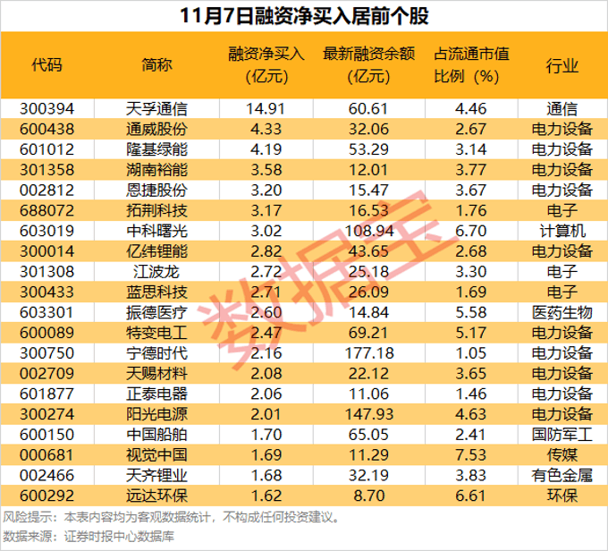 逾55万手封单！002387“一字”涨停<strong></p>
<p>币乎</strong>，控制权拟变更
