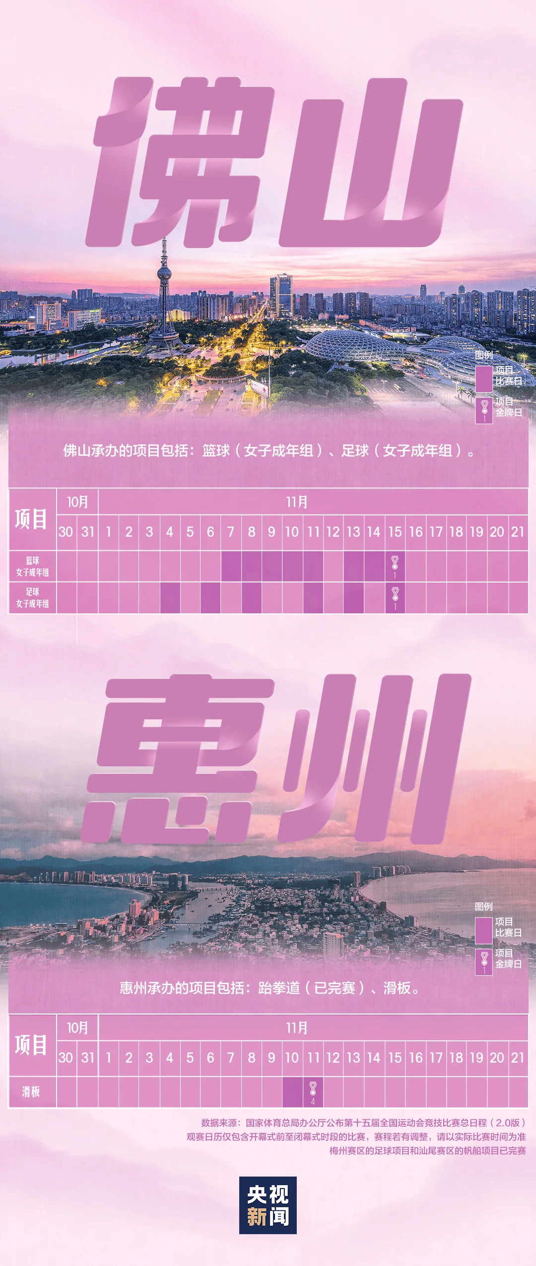 全运会男子三人篮球赛<strong></p>
<p>LUNA币最新消息</strong>,陈国豪、周泽源代表广东队出战,战胜江苏队取得开门红!