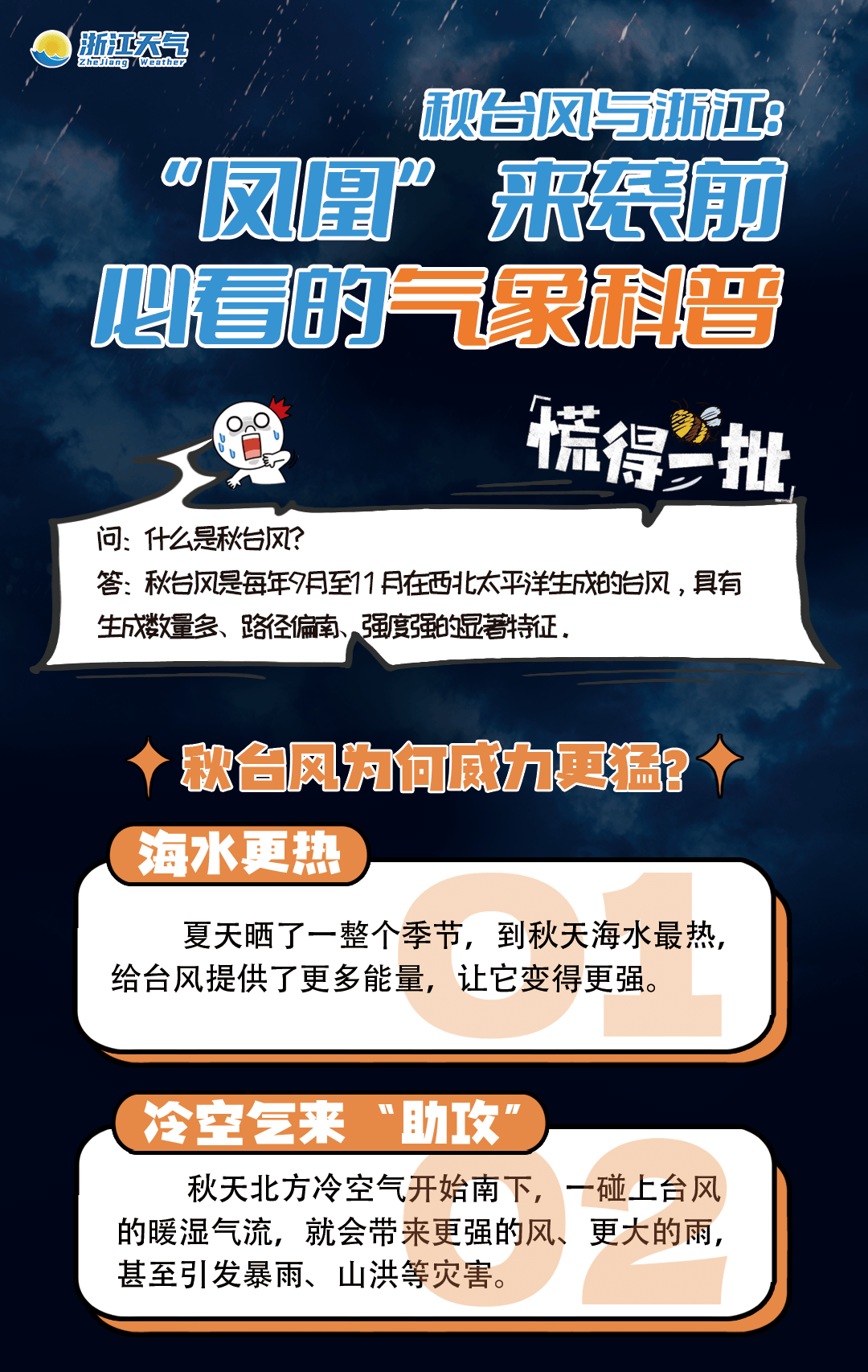 11级大风<strong></p>
<p>LUNA币最新消息</strong>！局部暴雨！瑞安接下来……