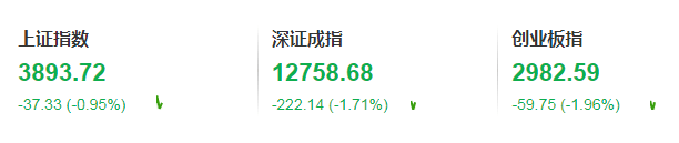 亚太股市<strong></p>
<p>Bigone</strong>,全线重挫!