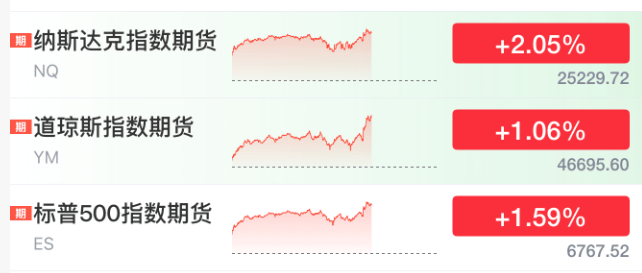 刚刚！美联储<strong></p>
<p>Bigone</strong>，降息大消息！