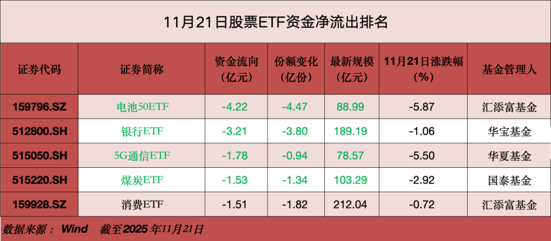 A股大利好<strong></p>
<p>欧易OKEX官网</strong>，狂买400亿！