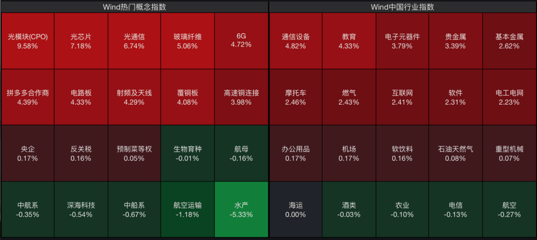 A股<strong></p>
<p>欧易OKEX官网下载</strong>，大反攻！