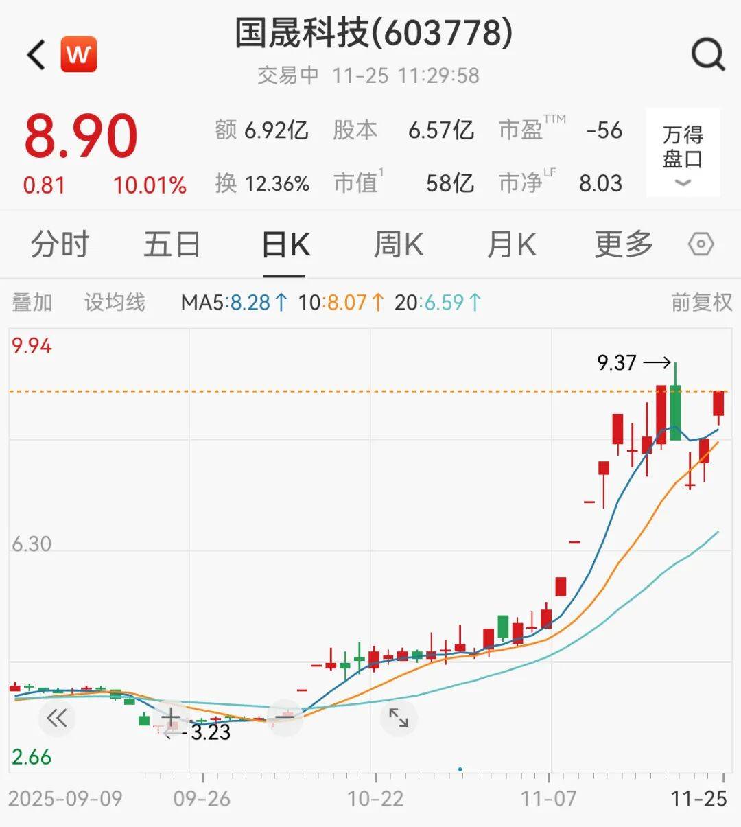 A股<strong></p>
<p>欧易OKEX官网下载</strong>，大反攻！