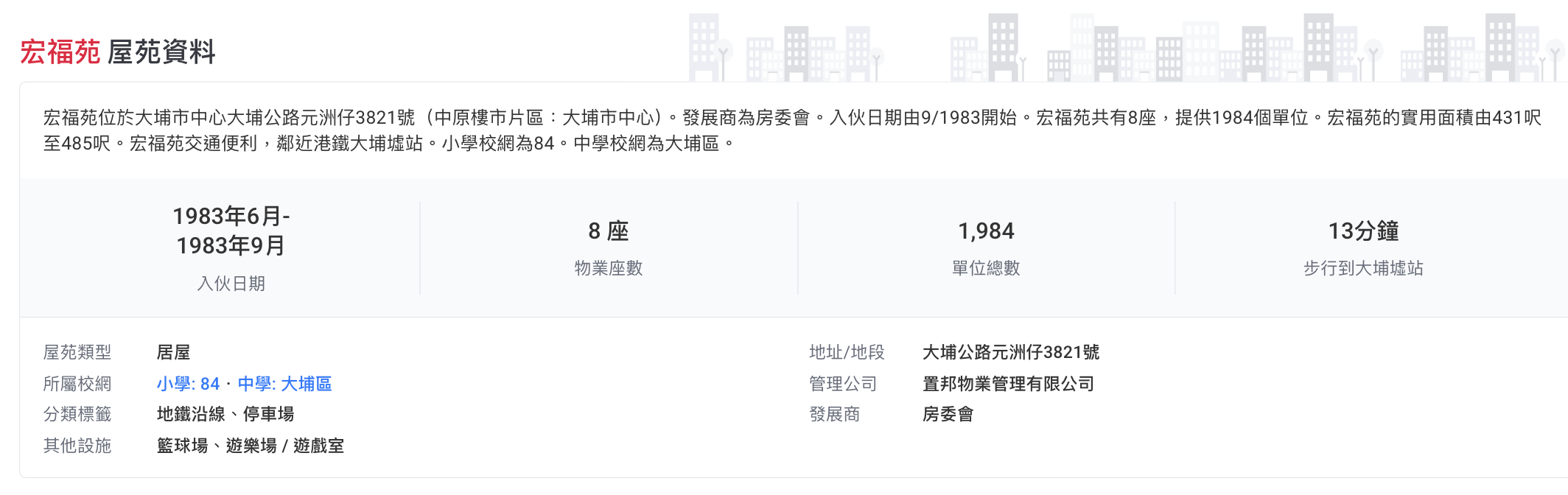 香港大埔火灾背后的宏福苑:42年楼龄<strong></p>
<p>BLUR币</strong>,曾住4643人、近4成住户65岁以上,最大面积54平