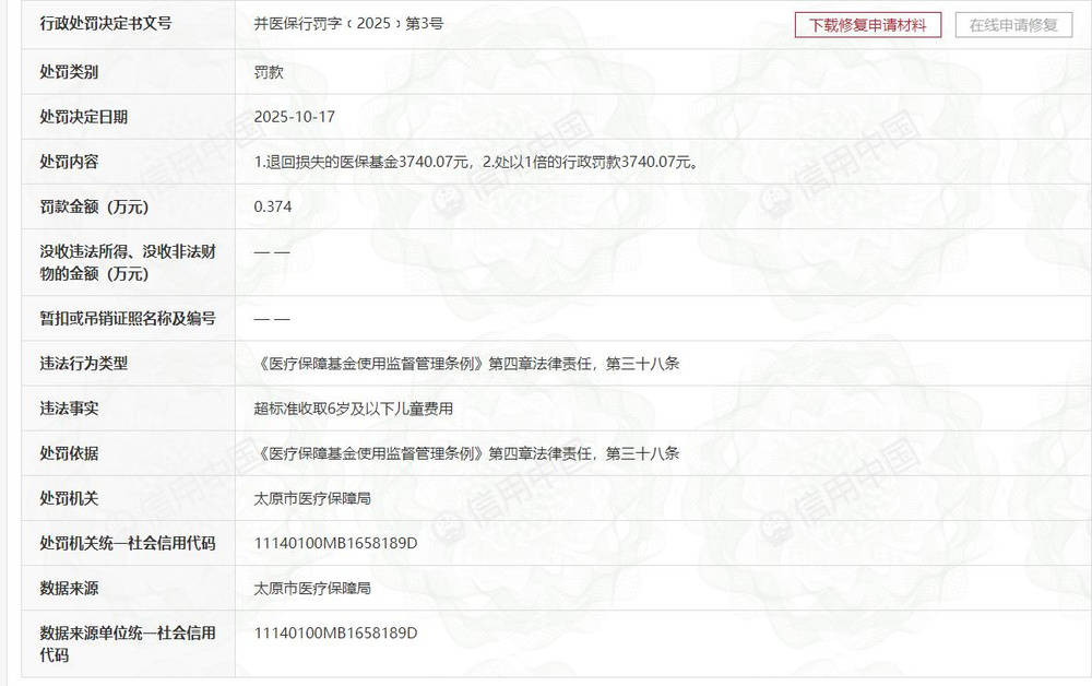 山西省儿童医院超收6岁以下儿童费用<strong></p>
<p>BLUR币</strong>，退罚金额合计超7400元