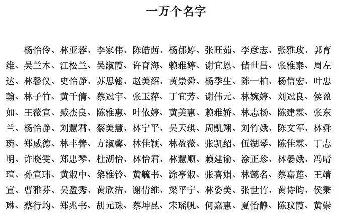 河南濮阳一中小学生书写大赛获奖名单大量照搬网络人名库<strong></p>
<p>比特币交易网</strong>?当地回应