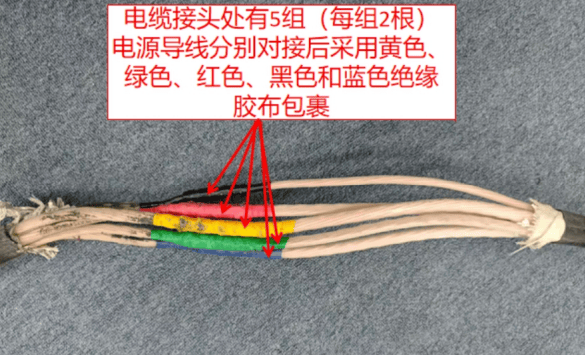 1人触电身亡!事发深圳一商场<strong></p>
<p>云币网</strong>,官方公布调查报告