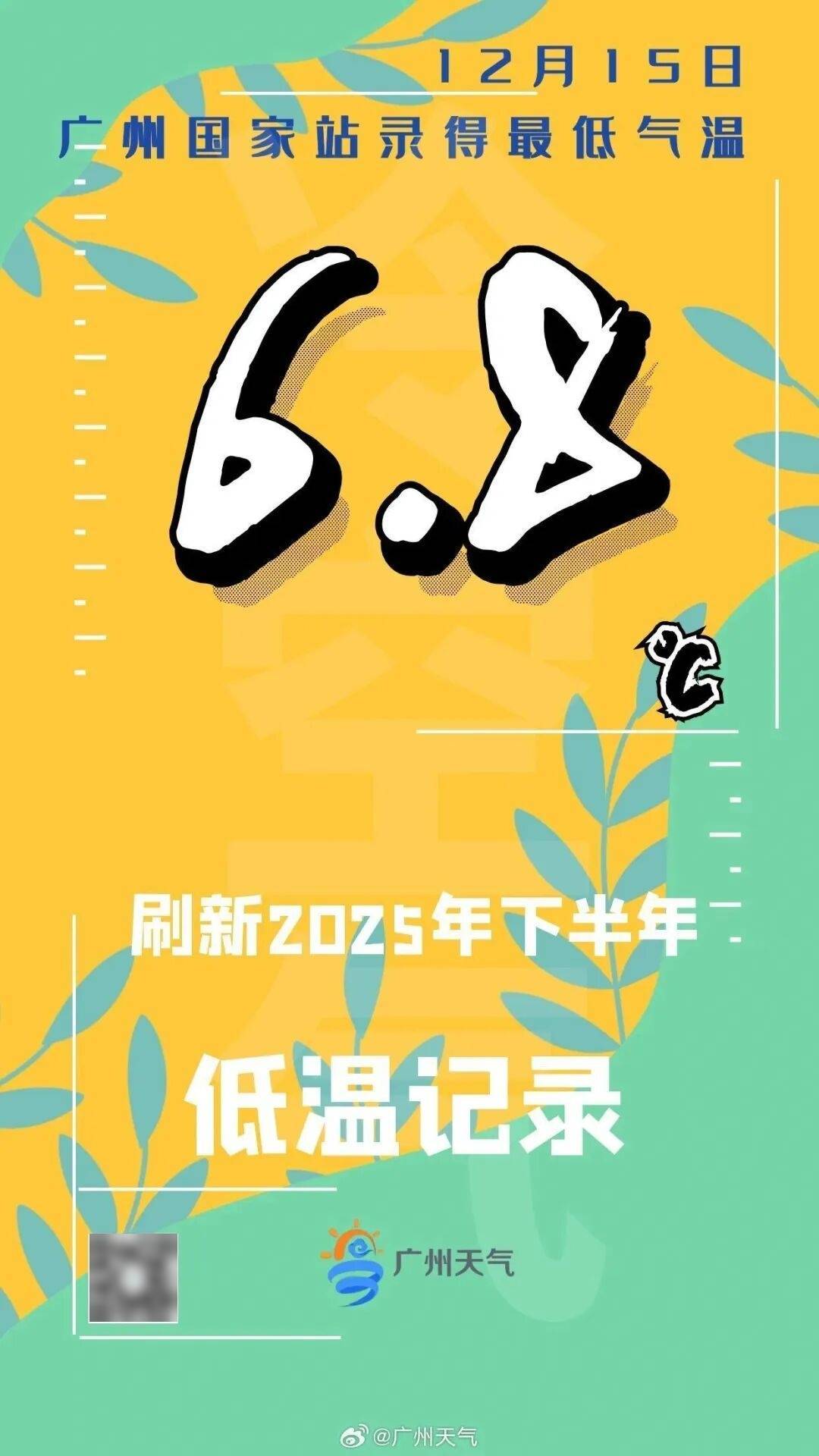 广东多地最低气温刷新<strong></p>
<p>VIABTC</strong>,今冬是“超级冷冬”吗?