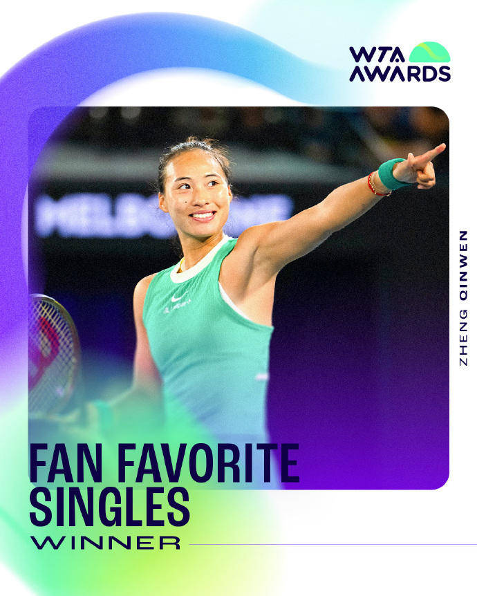蝉联人气女王<strong></p>
<p>VIABTC</strong>!郑钦文再次当选WTA最受欢迎单打球员