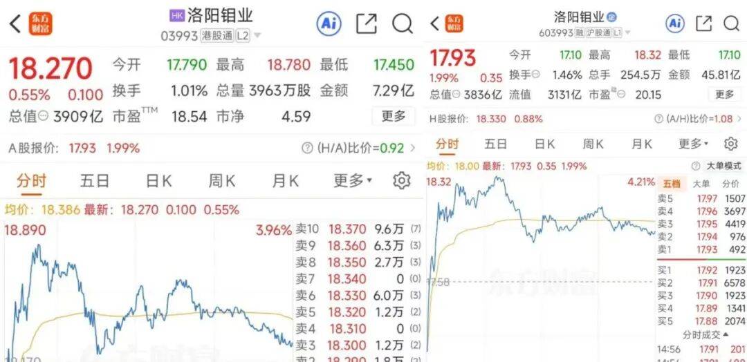 掏出71亿元现金<strong></p>
<p>VIABTC</strong>,河南巨头拿下国外四座金矿!
