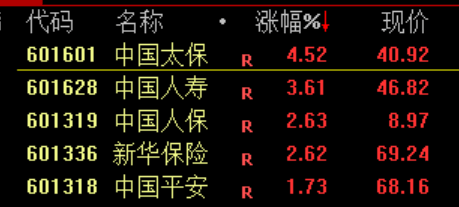 沸腾！刚刚<strong></p>
<p>比特币今日价格行情</strong>，A股暴力拉升！原因找到了