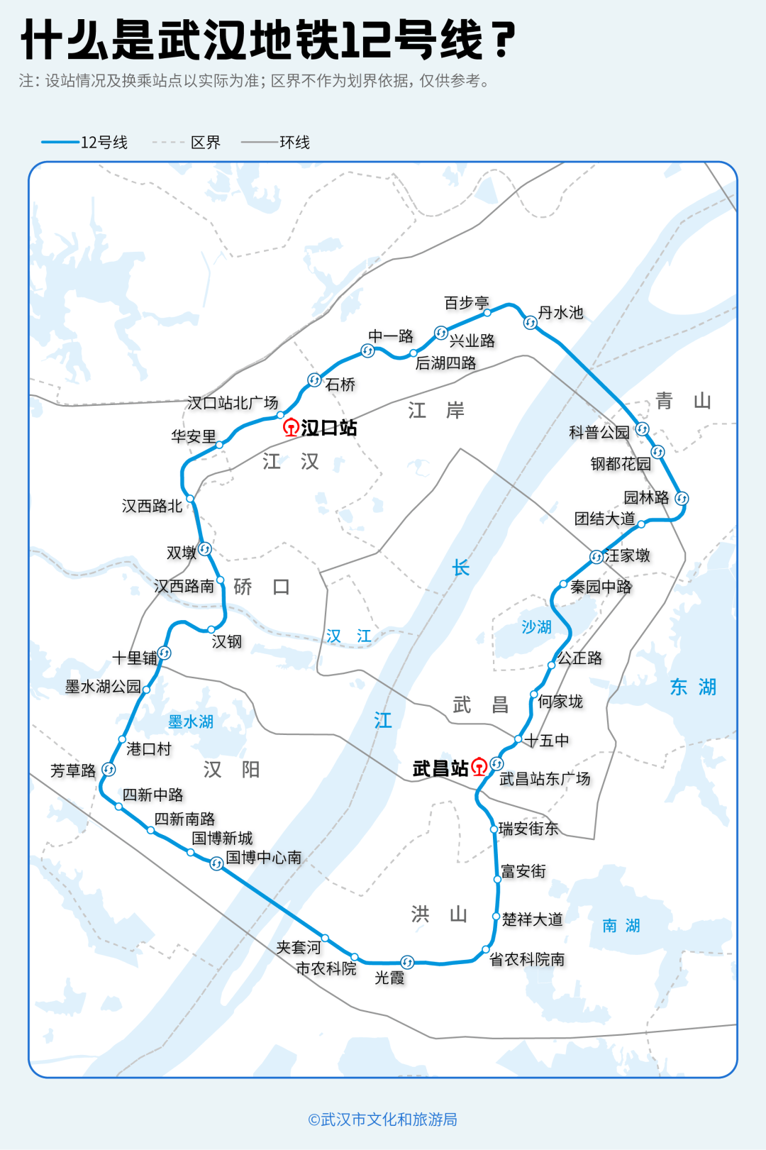 亚洲第一<strong></p>
<p>比特币今日价格行情</strong>，世界第二，武汉地铁环线王有多牛？