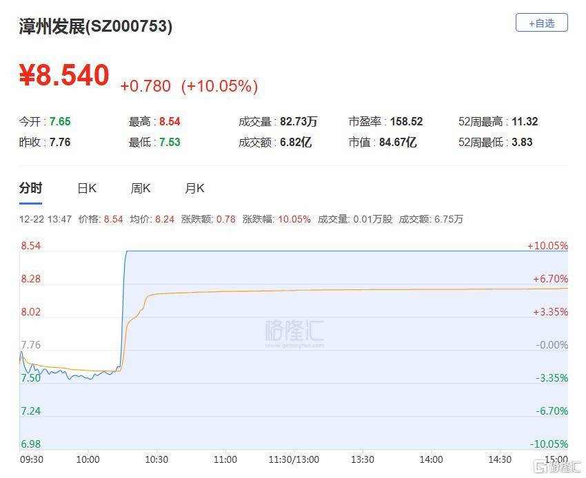 A股收评：沪指重返3900点<strong></p>
<p>世界虚拟货币前十交易所</strong>，超百股涨停！海南板块爆发