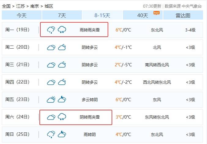 直降10℃<strong></p>
<p>比特币挖矿原理</strong>!南京又要下雪了
