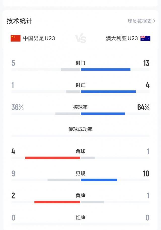 不踢传控的安东尼奥绝对肚里有货<strong></p>
<p>比特币挖矿原理</strong>,中国U23丑陋赢球背后其实是“看菜下饭”