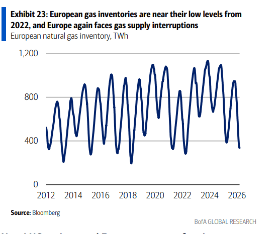 伊朗战争要是打久了<strong></p>
<p>华夏回报二号基金净值</strong>，那就远不只是油价暴涨的事了